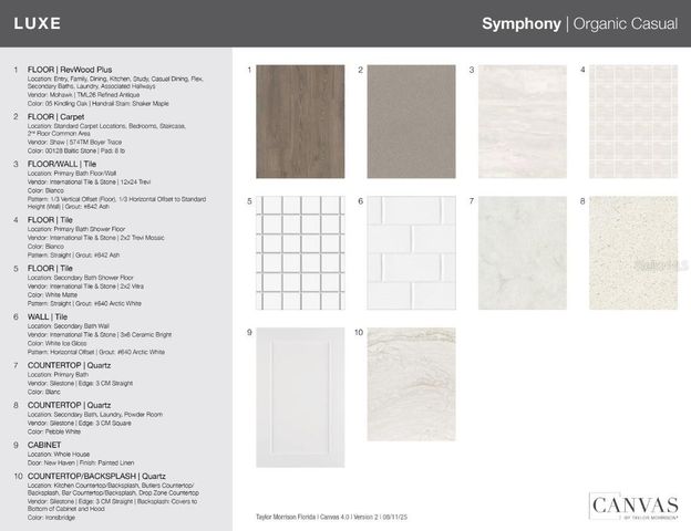 11235 MANOR HOUSE LANE, Odessa, FL 33556