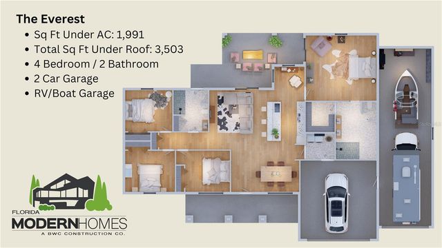 22881 SW MINEOLA LANE, Dunnellon, FL 34431