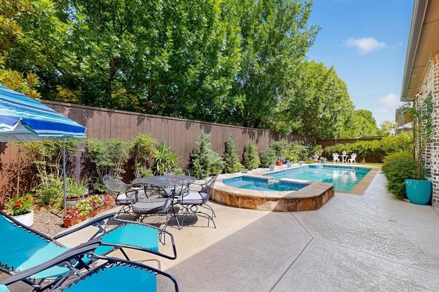 11058 Wellshire Lane, Frisco, TX 75035