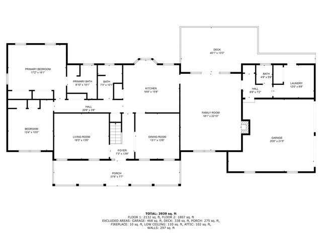 927 Rust Branch Lane, Evans, GA 30809