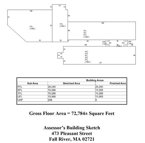 473 Pleasant, Fall River, MA 02721