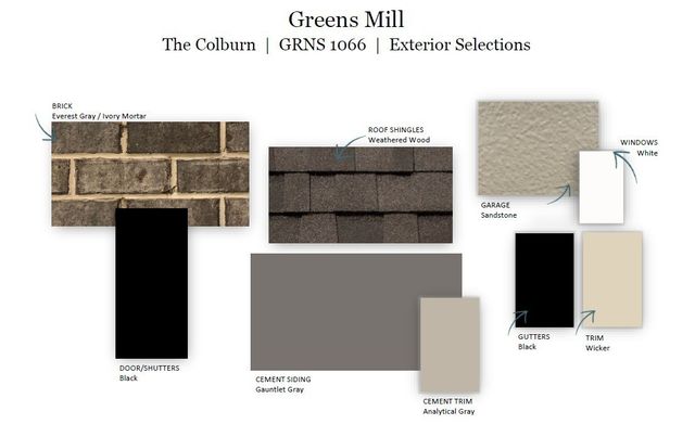 2015 Bennett Creek Dr, Columbia, TN 38401