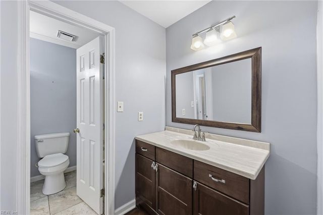 316 Worthington SQ, Portsmouth, VA 23704