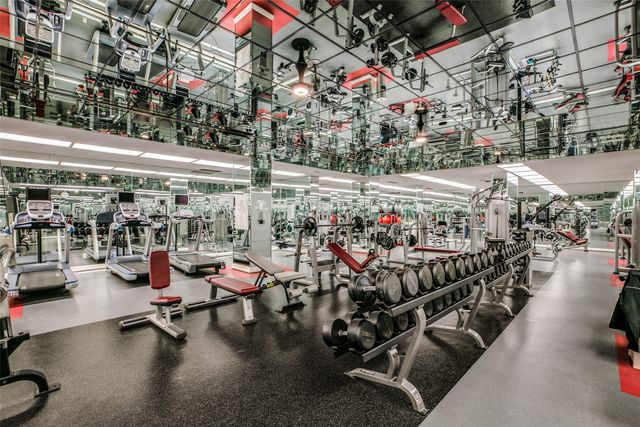 5200 Keller Springs Road 422, Dallas, TX 75248