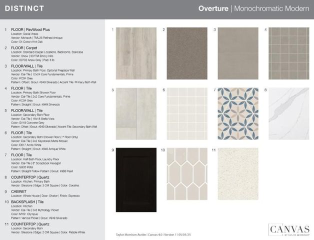 1617 Caracalla CV, Leander, TX 78641