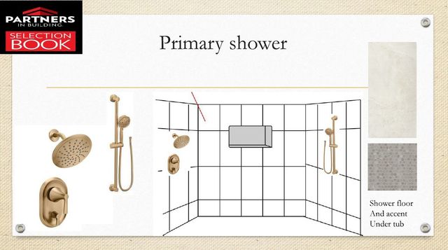 6056 Lookaway Cir, Franklin, TN 37067