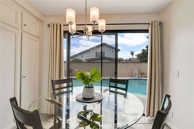 13531 Magnolia Avenue, Chino, CA 91710