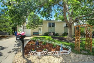 6945 Sullivan Avenue, Colorado Springs, CO 80911