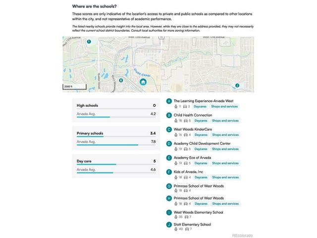 15241 W 66th Pl, Arvada, CO 80007