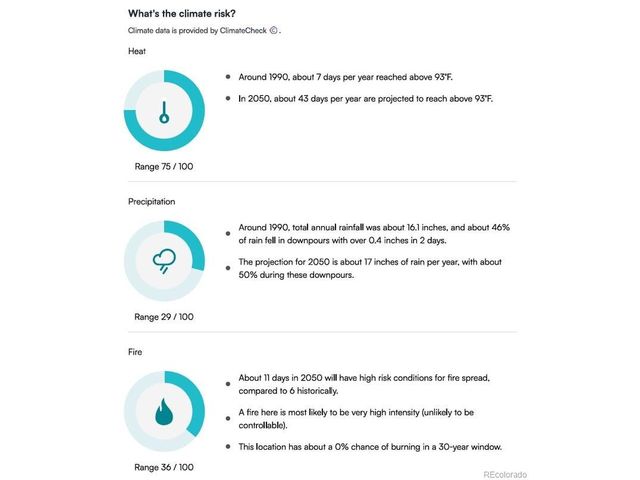 15241 W 66th Pl, Arvada, CO 80007