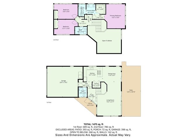 1479 Kanapuu Drive, Kailua, HI 96734