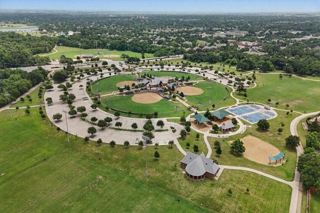 444 Avalon Lane, Coppell, TX 75019