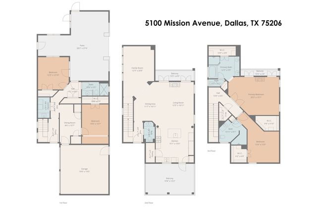 5100 Mission Avenue 5100B, Dallas, TX 75206