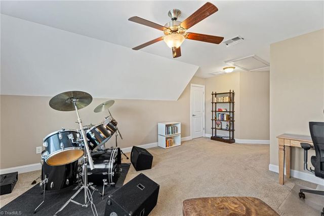 597 Hugh Patrick Court, Greensboro, NC 27455