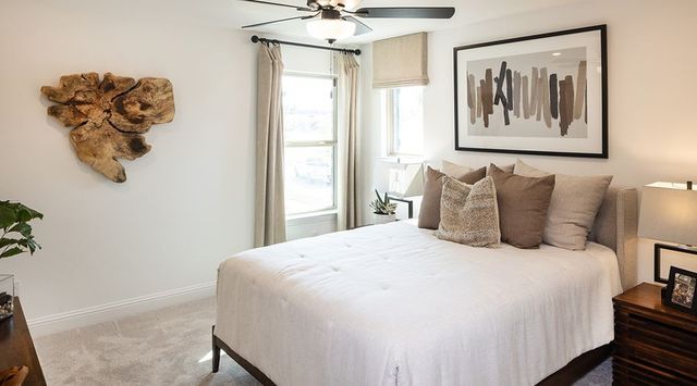 1725 Buck Trail, Celina, TX 75009