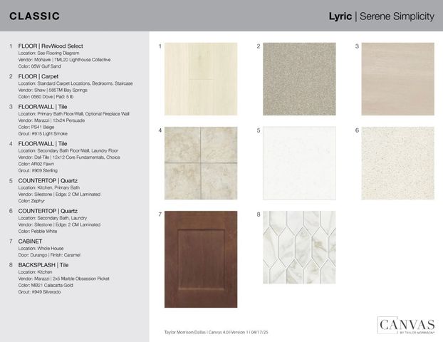 1725 Buck Trail, Celina, TX 75009