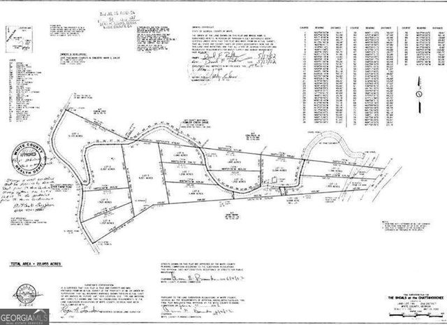 LOT 5 Fowler Creek Drive, Cleveland, GA 30528