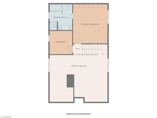 1884 Stonewood Drive, Winston-salem, NC 27103