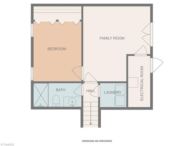 1884 Stonewood Drive, Winston-salem, NC 27103