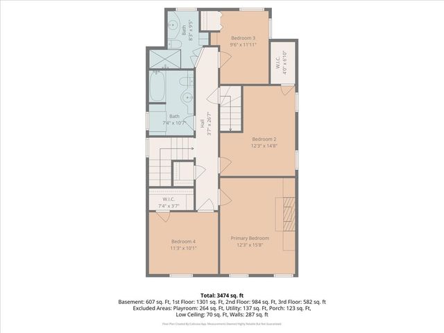 327 Gale Avenue, River Forest, IL 60305