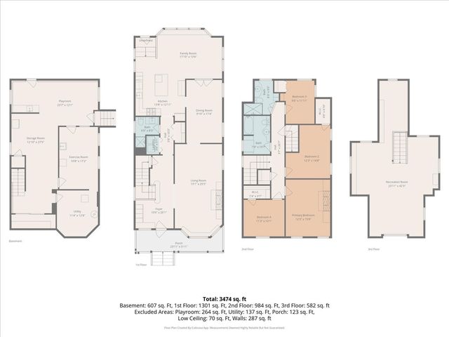 327 Gale Avenue, River Forest, IL 60305