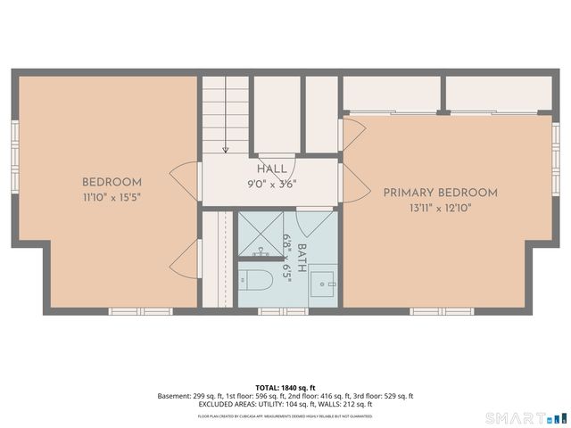 28 Fillow Street, Westport, CT 06880