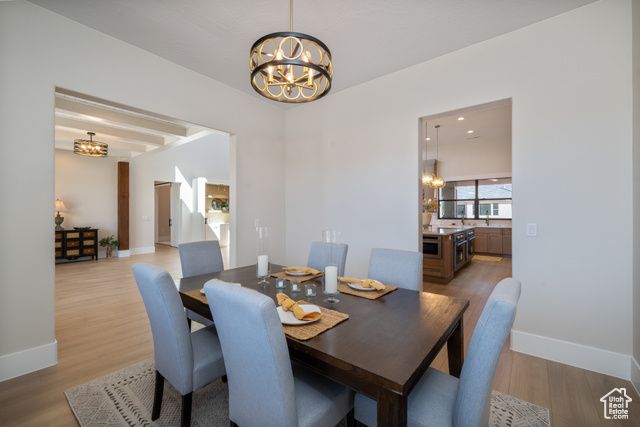 1907 S 950 W, Hurricane, UT 84737