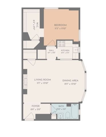 362 Commonwealth Ave 4D, Boston, MA 02115