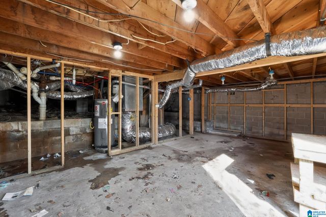 913 27TH AVENUE NE, Center Point, AL 35215