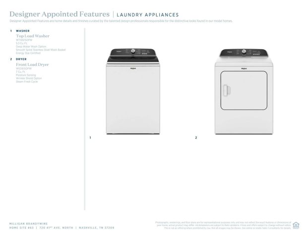 720 41st Ave, N, Nashville, TN 37209