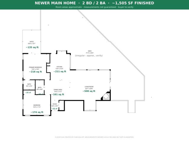 51571 Coyote Ridge Road, Oakhurst, CA 93644