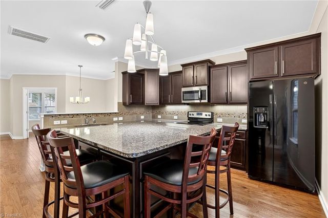 5915 Boxelder Cove, Greensboro, NC 27405