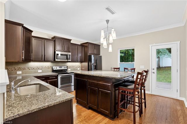5915 Boxelder Cove, Greensboro, NC 27405