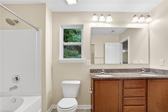 5915 Boxelder Cove, Greensboro, NC 27405