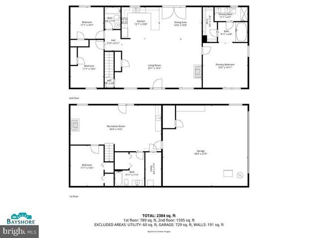 3260 HOWARD DR, Port Republic, MD 20676