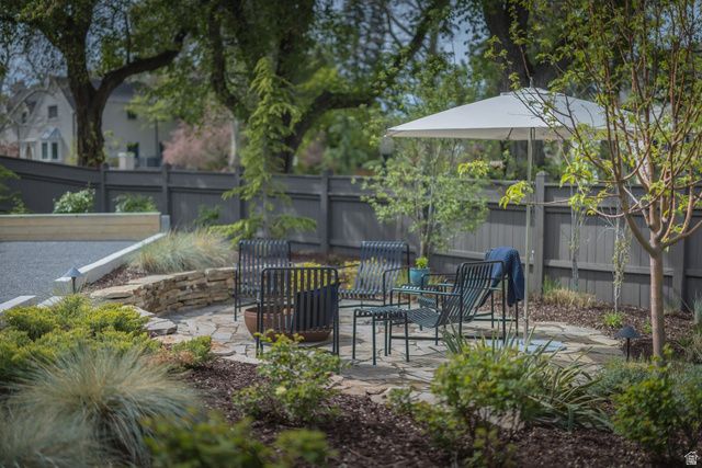 1525 E WESTMORELAND DR, Salt Lake City, UT 84105