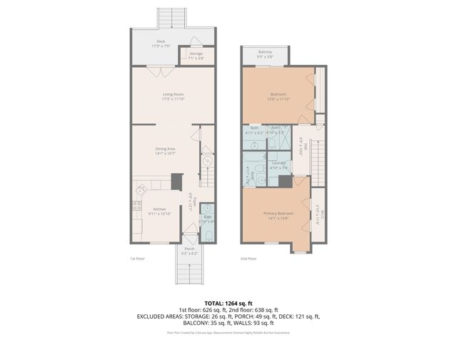 4840 Moss Creek Loop Unit 3, Murrells Inlet, SC 29576