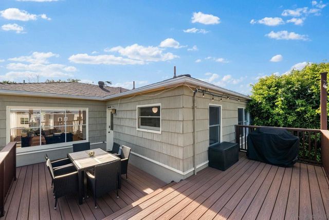 1919 33rd Street, San Diego, CA 92102