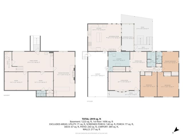 7633 Deer Branch RD, Roanoke, VA 24019