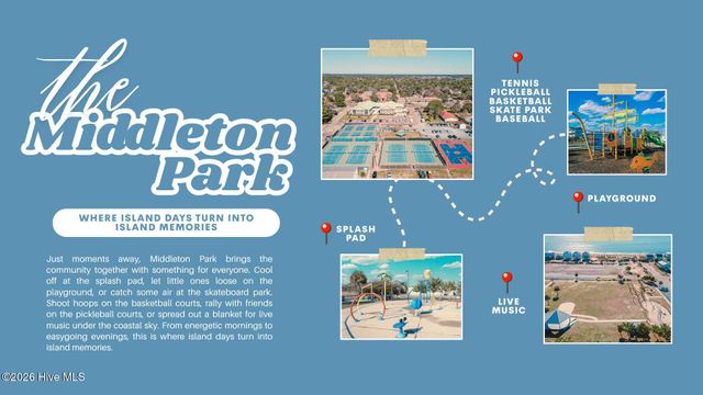 105 SE 30th Street, Oak Island, NC 28465