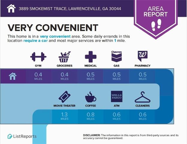 3889 Smokemist Trace, Lawrenceville, GA 30044