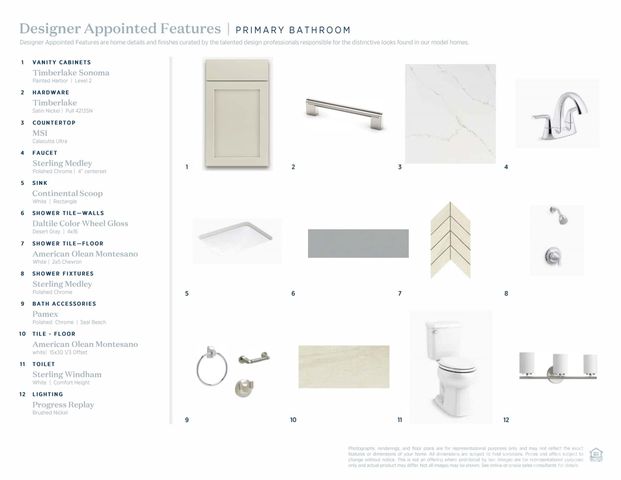 1344 Hamilton Street 04, Charlotte, NC 28206