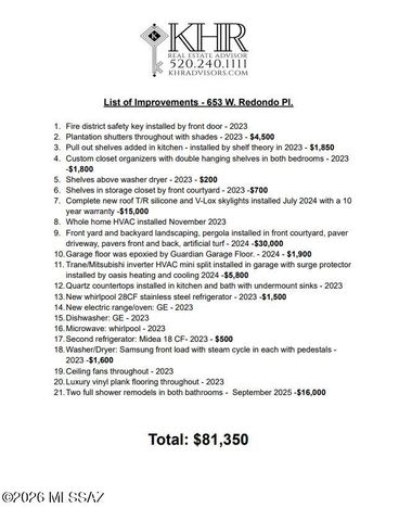 653 W Redondo Place, Green Valley, AZ 85614