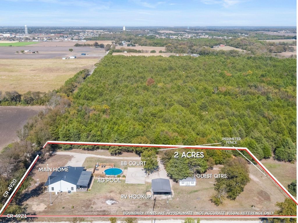 245 County Road 4921, Leonard, TX 75452