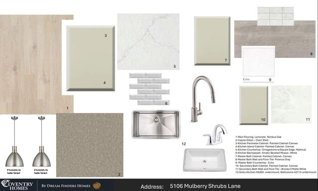 5106 Mulberry Shrubs Lane, Manvel, TX 77578