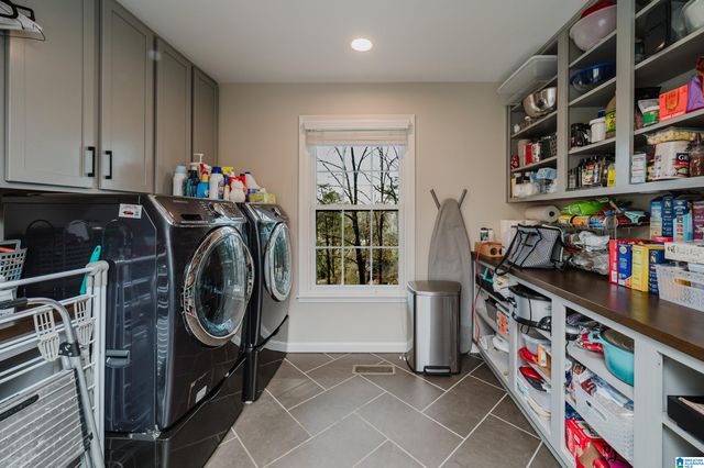 2361 GARLAND DRIVE, Vestavia Hills, AL 35216