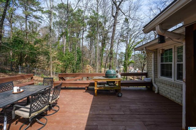 2361 GARLAND DRIVE, Vestavia Hills, AL 35216