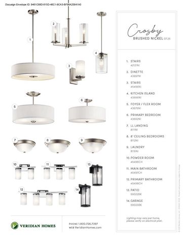 1161 Arrowood CIRCLE W, Oconomowoc, WI 53066