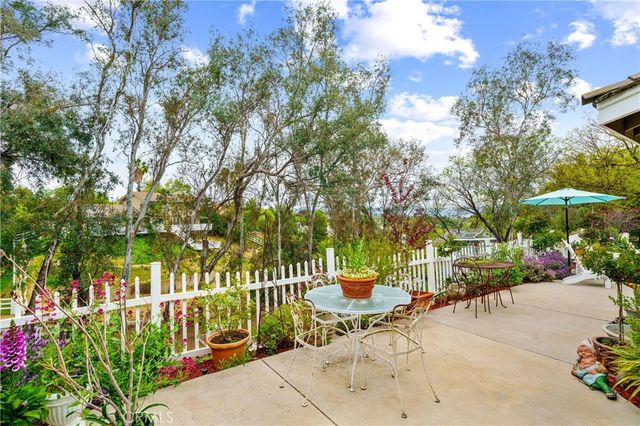 31065 Avenida Del Reposo, Temecula, CA 92591
