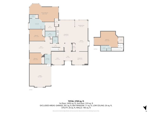 1305 Neches Drive, Allen, TX 75013